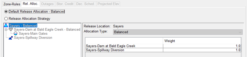ResSim 3.3 with the Default release allocation set - Balanced allocation type selected