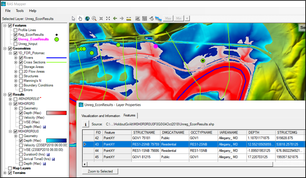 Comparing Flood Damage Reduced Results Against Inundations Using HEC-RAS Mapper