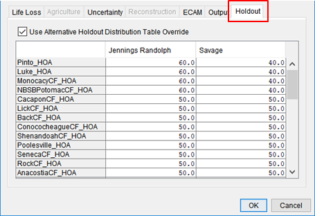 Example of Alternative Editor in HEC-FIA - Holdout Override Tab