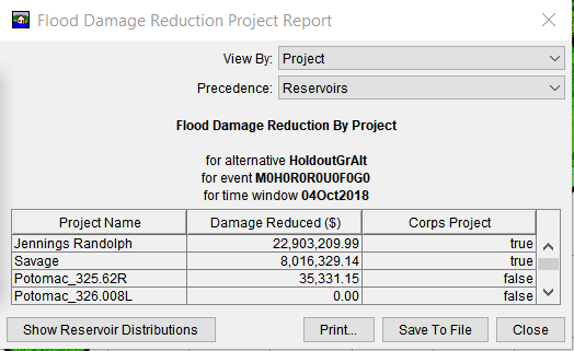 Example of Flood Damage Reduction Project Report in HEC-FIA