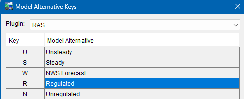 RAS Model Alternative Keys