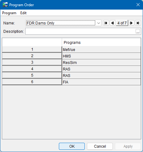 FDR Dam Only Program Order