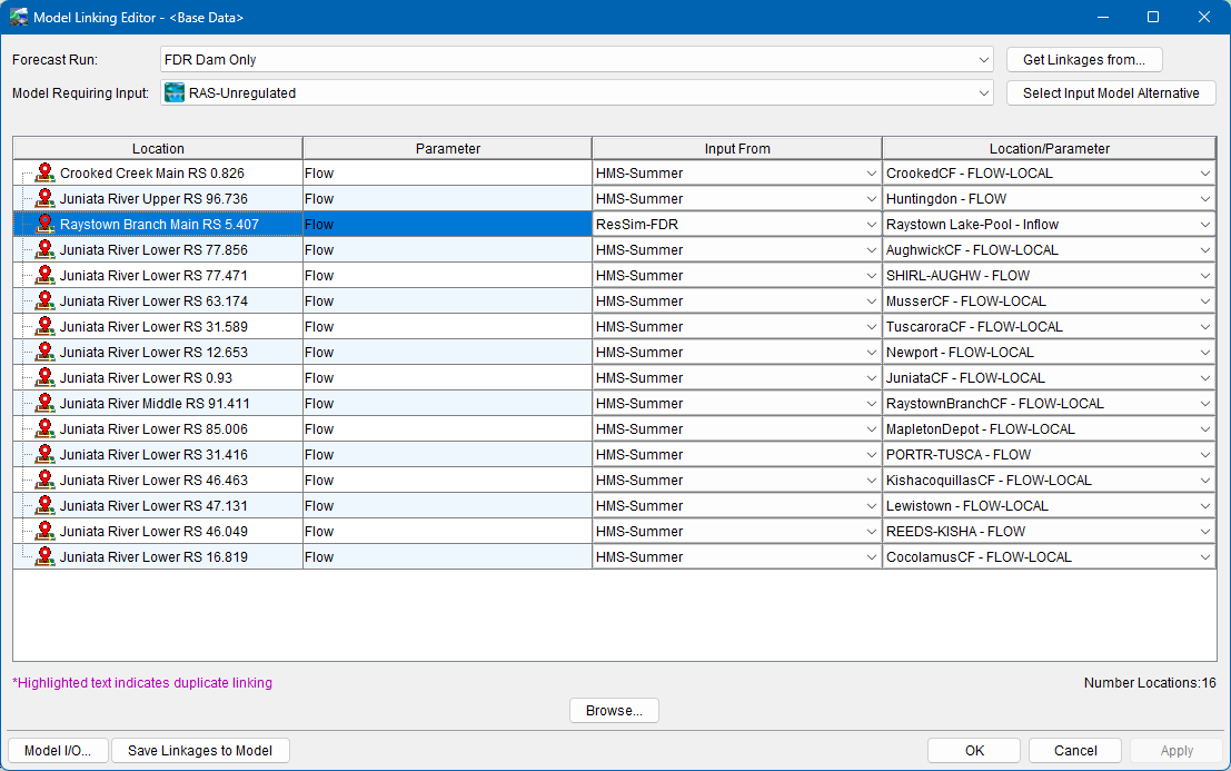 Unregulated HEC-RAS Alternative Model Linking