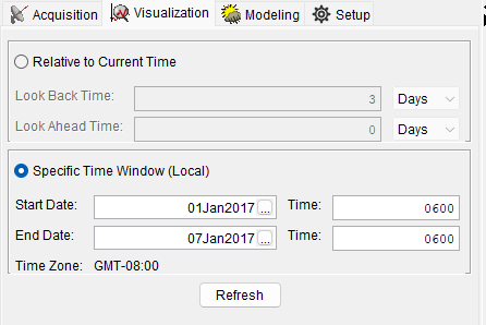 Visualization Module - Specific Time Window