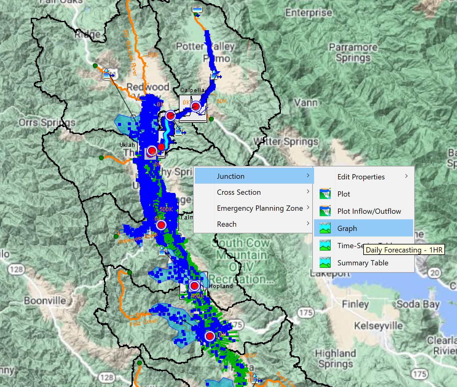CAVI Forecast Map Window - Open HEC-HMS Graph