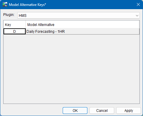 HMS Model Alternative Keys