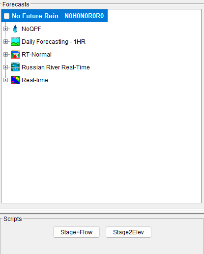 Script Area of Forecast