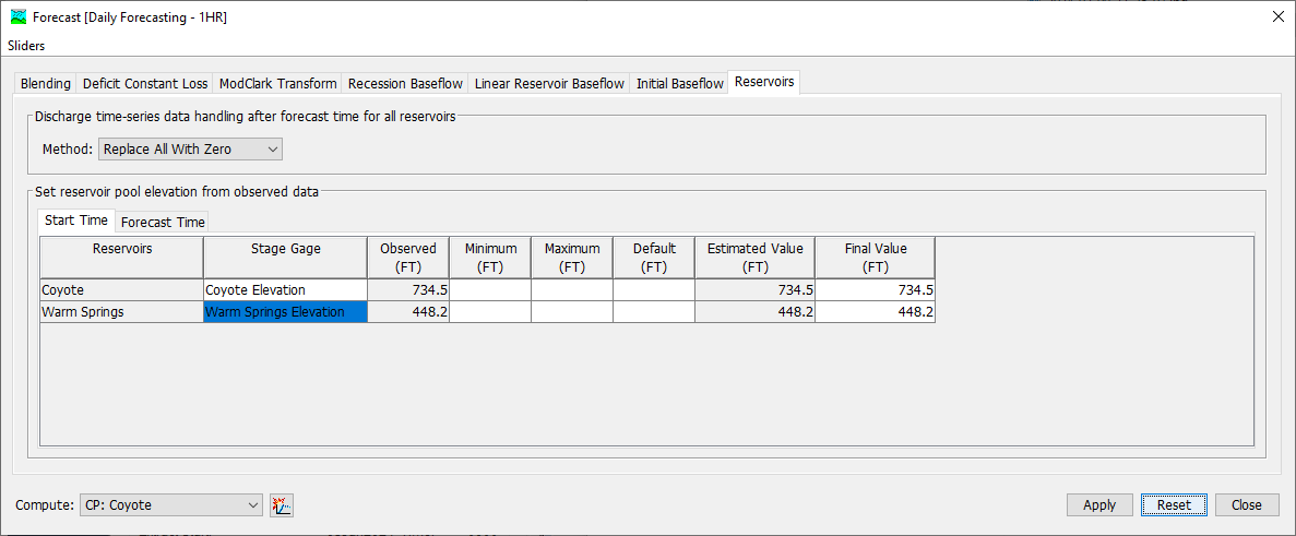 Combined Parameter Editor - Reservoirs - Start Time