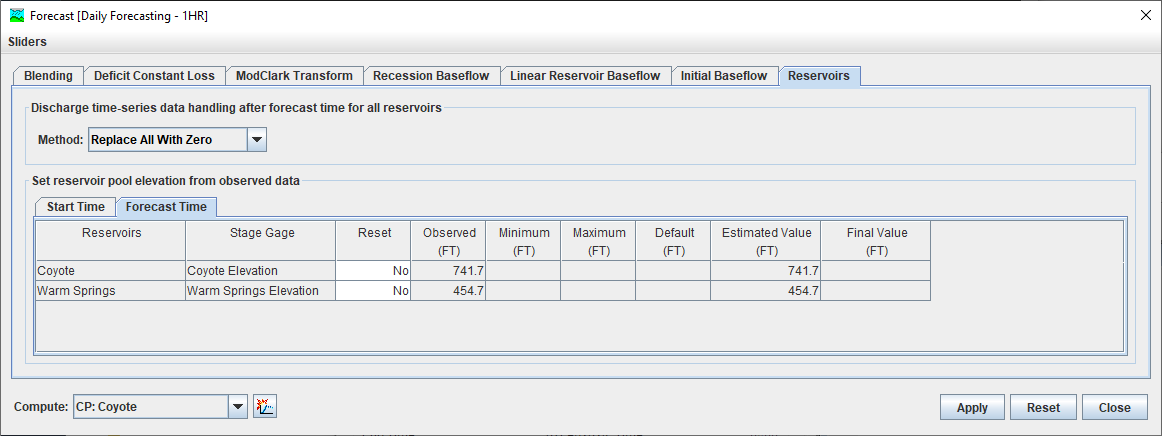 Combined Parameter Editor - Reservoirs - Forecast Time