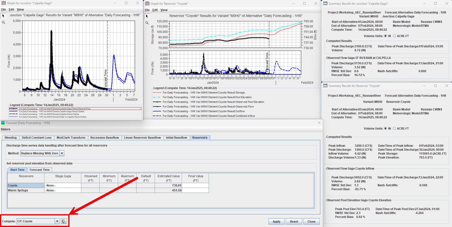 HEC-HMS Combined Parameter Editor, Graphs, and Summary Tables
