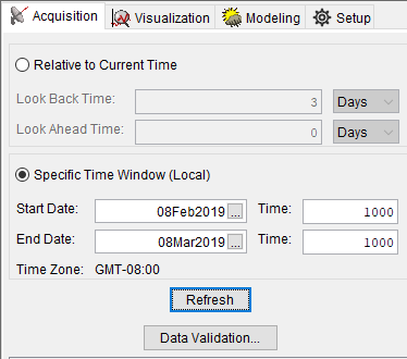 Visualization Tab