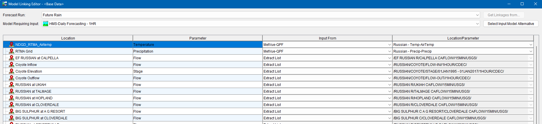 Model Linking Editor