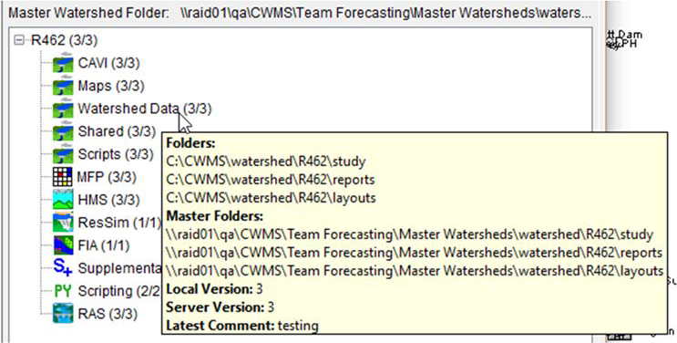 Figure 3 Watershed Data Synchronization Tree Node 
