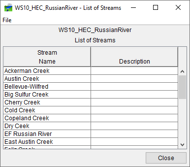 Figure 1 List of Streams Report