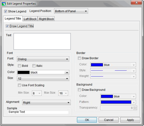 Customizing Plots