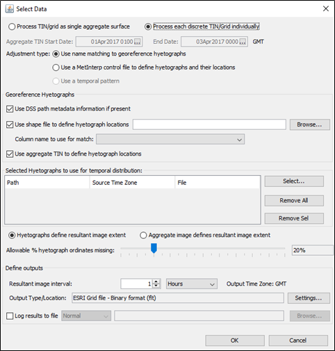 Figure 11 Hyetograph Surface Creation Tool