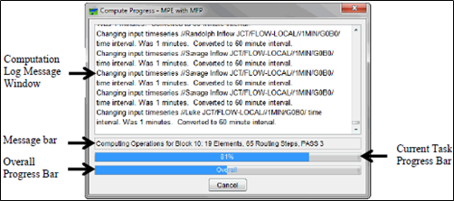Figure 1 Compute Progress Dialog Figure 1 Compute Progress Dialog