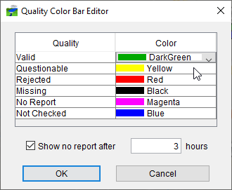 Figure 3 Quality Color Bar Editor 