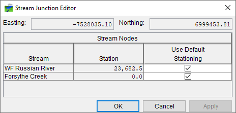Figure 3 Stream Junction Editor 