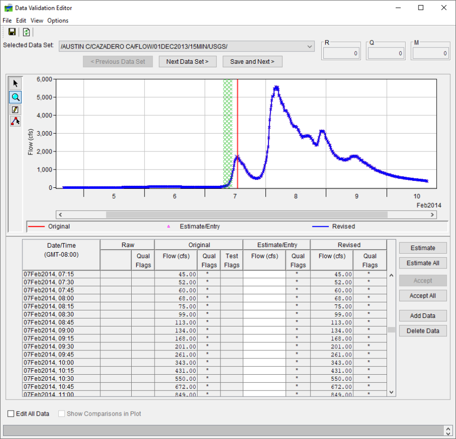 Figure 1 Data Validation Editor Figure 1 Data Validation Editor