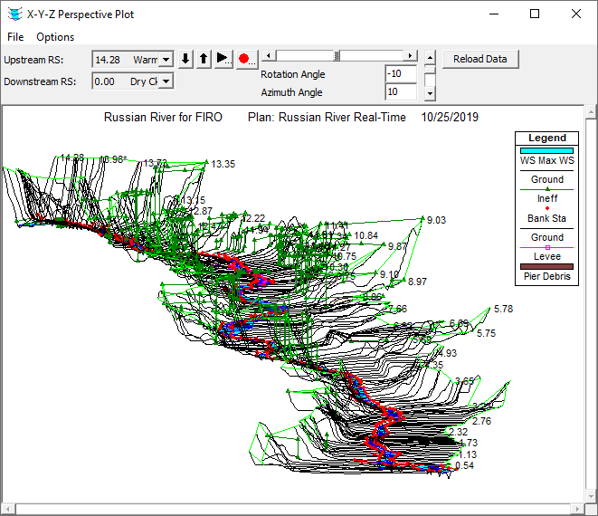 Figure 10 HEC-RAS - X-Y-Z-3D Plot