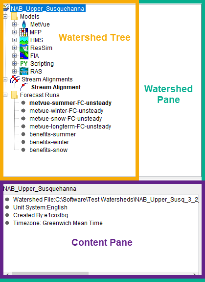 Watershed Pane Example - Setup Module