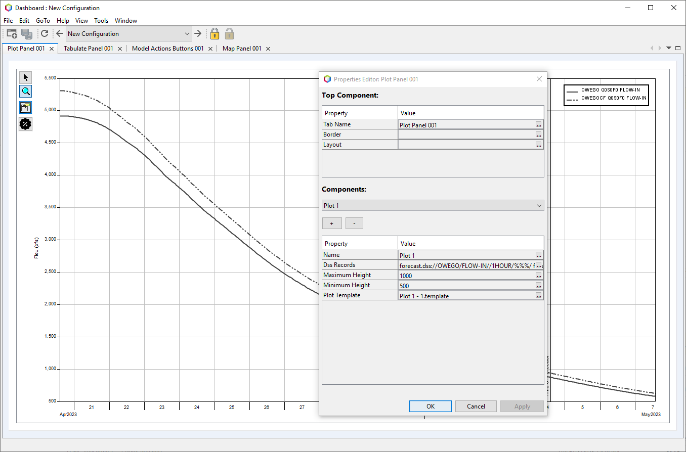 Plot Panel with Properties Editor Dialog Open