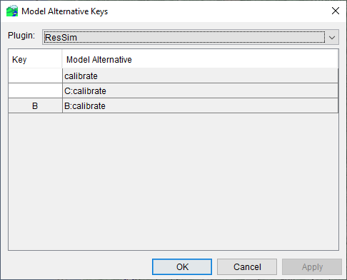 Model Alternative Keys