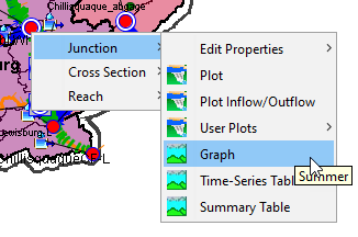 HEC-HMS Results - Graph Option