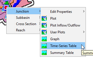 HEC-HMS Results - Time-Series Table Option