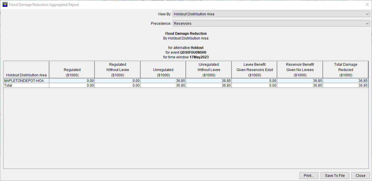 Flood Damage Reduction Aggregated Report