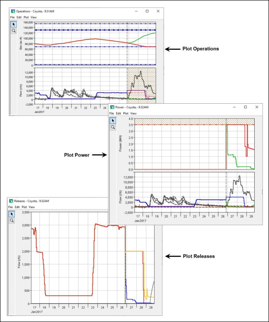 Various Reservoir Plot Dialogs 