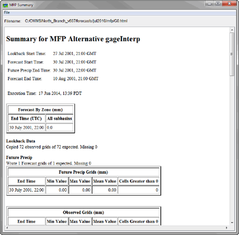 MFP Summary Dialog