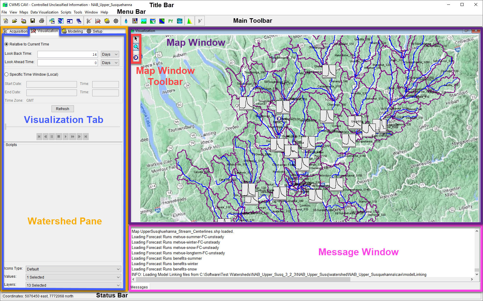 Visualization Module