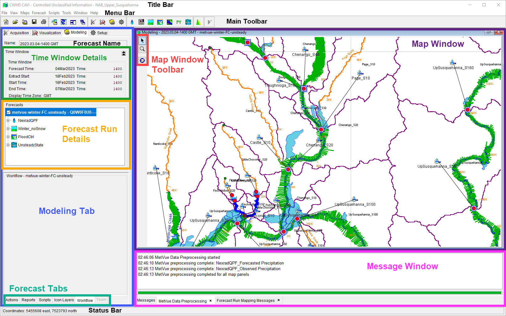 Modeling Module