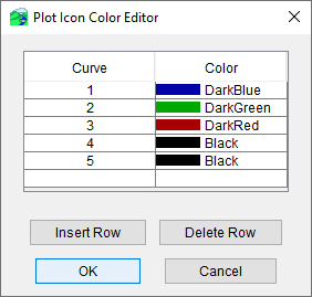 Plot Icon Color Editor Dialog