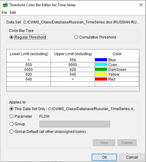 Threshold Color Bar Editor - Regular Threshold