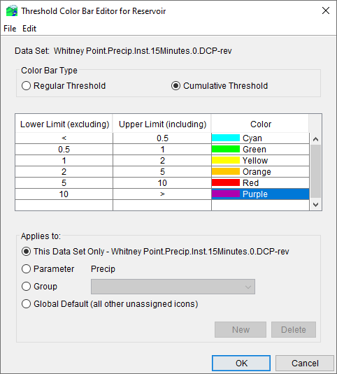 Threshold Color Bar Editor - Cumulative Threshold