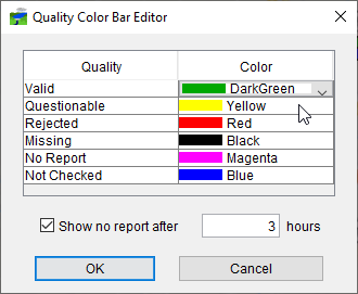 Quality Color Bar Editor 