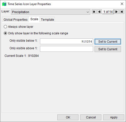 Zoom Scales for Time Series Icon Layers