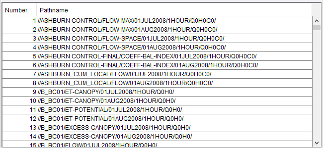 HEC-DSS Pathname List Option