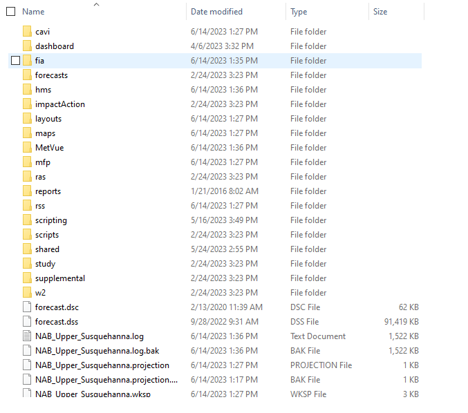 Example File Structure for a CWMS Watershed