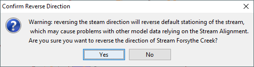 Confirm Reversing Direction of Stream Element Message 