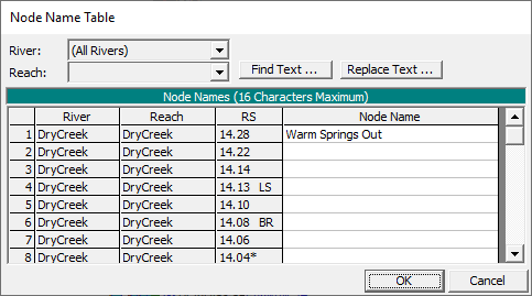 Node Name Table - HEC-RAS Geometry Editor 
