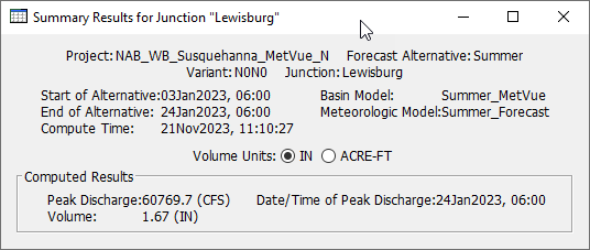 Summary Results Table from HEC-HMS