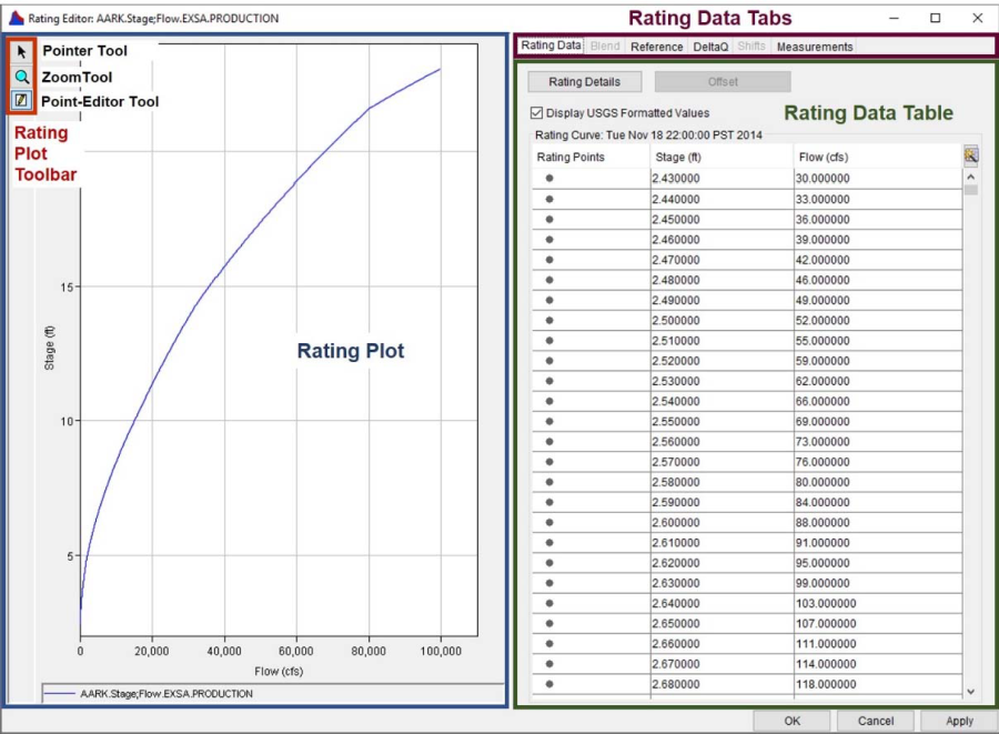 Rating Editor Dialog Rating Editor Dialog