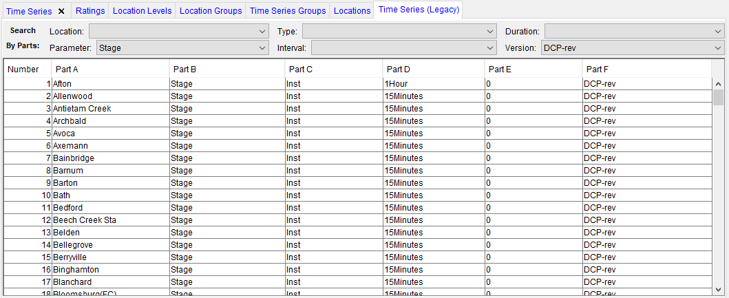 Time Series (Legacy) tab - Search by Parts Time Series (Legacy) tab - Search by Parts