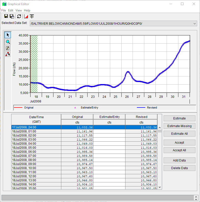 Graphical Editor Dialog