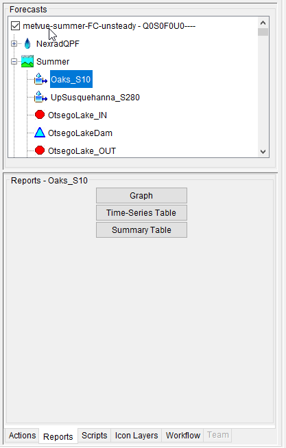 Reports Tab - HEC-HMS Subbasin Reports