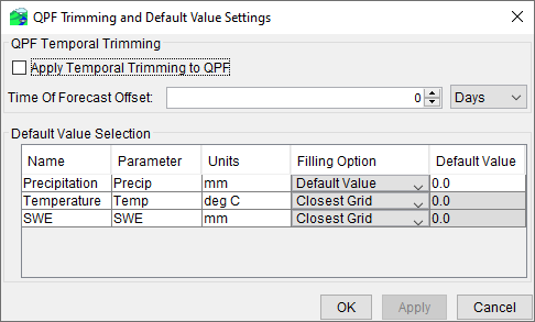 QPF Trimming and Default Value Settings Dialog